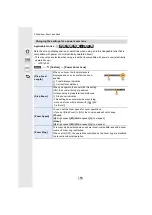 Preview for 156 page of Panasonic Lumix DC-GX880 Operating Instructions For Advanced Features