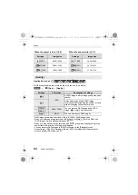 Preview for 54 page of Panasonic Lumix DC-GX880K Basic Operating Instructions Manual