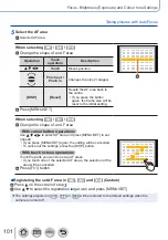 Preview for 101 page of Panasonic Lumix DC-GX9 Operating Instructions Manual