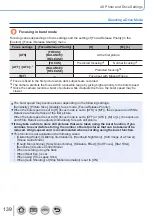 Preview for 139 page of Panasonic Lumix DC-GX9 Operating Instructions Manual