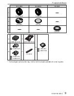 Предварительный просмотр 9 страницы Panasonic LUMIX DC-GX9K Basic Operating Instructions Manual