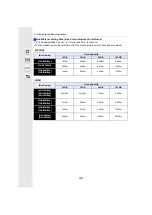 Preview for 30 page of Panasonic LUMIX DC-LX100M2 Operating Instructions Manual