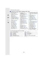 Preview for 51 page of Panasonic LUMIX DC-LX100M2 Operating Instructions Manual