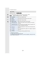 Preview for 174 page of Panasonic LUMIX DC-LX100M2 Operating Instructions Manual