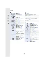 Preview for 285 page of Panasonic LUMIX DC-LX100M2 Operating Instructions Manual