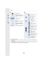 Preview for 286 page of Panasonic LUMIX DC-LX100M2 Operating Instructions Manual