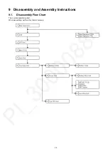 Preview for 25 page of Panasonic Lumix DC-LX100M2EB Service Manual