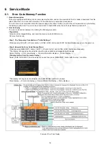 Предварительный просмотр 18 страницы Panasonic Lumix DC-LX100M2P Service Manual