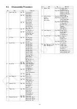 Предварительный просмотр 27 страницы Panasonic Lumix DC-LX100M2P Service Manual