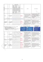 Предварительный просмотр 59 страницы Panasonic Lumix DC-LX100M2P Service Manual