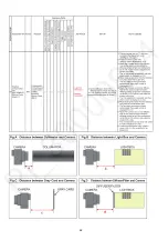 Предварительный просмотр 62 страницы Panasonic Lumix DC-LX100M2P Service Manual