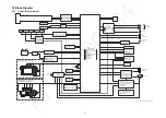 Предварительный просмотр 65 страницы Panasonic Lumix DC-LX100M2P Service Manual