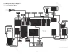 Предварительный просмотр 66 страницы Panasonic Lumix DC-LX100M2P Service Manual