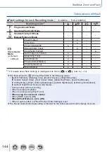 Preview for 144 page of Panasonic LUMIX DC-TZ200 Operating Instructions Manual