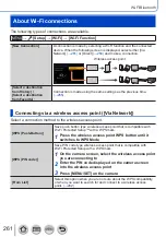 Preview for 261 page of Panasonic LUMIX DC-TZ200 Operating Instructions Manual