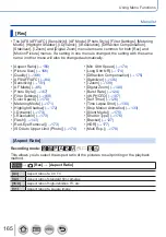 Preview for 165 page of Panasonic Lumix DC-TZ200D Operating Instructions Manual