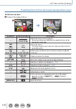 Preview for 111 page of Panasonic Lumix DC-TZ220D Operating Instructions Manual