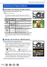 Preview for 159 page of Panasonic Lumix DC-TZ220D Operating Instructions Manual