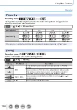 Preview for 166 page of Panasonic Lumix DC-TZ220D Operating Instructions Manual