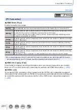 Preview for 201 page of Panasonic Lumix DC-TZ220D Operating Instructions Manual