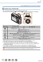 Предварительный просмотр 38 страницы Panasonic Lumix DC-TZ91 Operating Instructions Manual