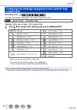 Предварительный просмотр 51 страницы Panasonic Lumix DC-TZ91 Operating Instructions Manual