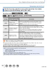 Предварительный просмотр 91 страницы Panasonic Lumix DC-TZ91 Operating Instructions Manual