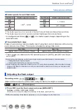 Предварительный просмотр 148 страницы Panasonic Lumix DC-TZ91 Operating Instructions Manual