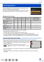Предварительный просмотр 239 страницы Panasonic Lumix DC-TZ91 Operating Instructions Manual