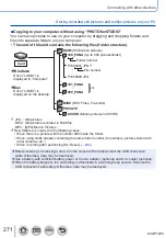 Предварительный просмотр 271 страницы Panasonic Lumix DC-TZ91 Operating Instructions Manual