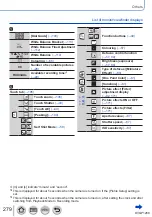 Предварительный просмотр 279 страницы Panasonic Lumix DC-TZ91 Operating Instructions Manual