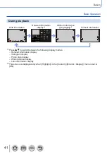 Preview for 41 page of Panasonic Lumix DC-TZ95 Operating Instructions Manual