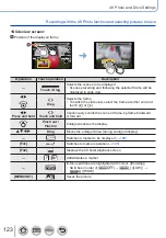 Preview for 123 page of Panasonic Lumix DC-TZ95 Operating Instructions Manual