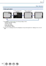 Preview for 41 page of Panasonic Lumix DC-TZ96D Operating Instructions For Advanced Features