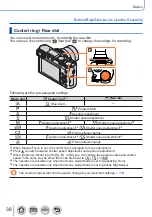 Preview for 36 page of Panasonic Lumix DC-ZS200 Owner'S Manual