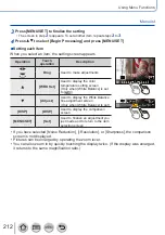 Preview for 212 page of Panasonic Lumix DC-ZS200 Owner'S Manual