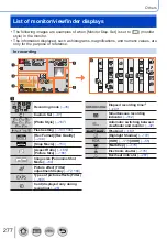 Preview for 277 page of Panasonic LUMIX DC-ZS200D Owner'S Manual For Advanced Features