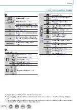 Preview for 279 page of Panasonic LUMIX DC-ZS200D Owner'S Manual For Advanced Features