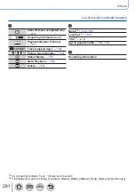 Preview for 281 page of Panasonic LUMIX DC-ZS200D Owner'S Manual For Advanced Features