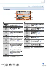 Preview for 280 page of Panasonic Lumix DC-ZS70K Owner'S Manual