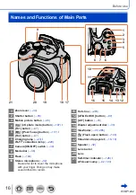 Preview for 16 page of Panasonic Lumix DCFZ80GNK Operating Instructions For Advanced Features