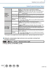 Preview for 150 page of Panasonic Lumix DCFZ80GNK Operating Instructions For Advanced Features