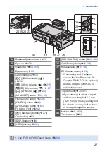 Предварительный просмотр 27 страницы Panasonic LUMIX DCG100VGNK Operating Instructions Manual