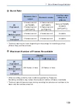 Предварительный просмотр 159 страницы Panasonic LUMIX DCG100VGNK Operating Instructions Manual