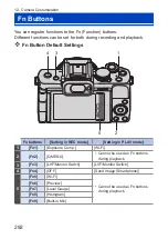 Предварительный просмотр 292 страницы Panasonic LUMIX DCG100VGNK Operating Instructions Manual