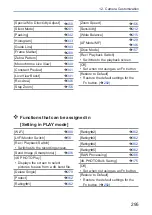 Предварительный просмотр 295 страницы Panasonic LUMIX DCG100VGNK Operating Instructions Manual