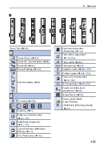 Предварительный просмотр 455 страницы Panasonic LUMIX DCG100VGNK Operating Instructions Manual