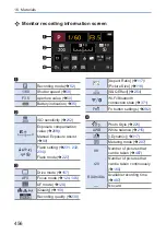 Предварительный просмотр 456 страницы Panasonic LUMIX DCG100VGNK Operating Instructions Manual