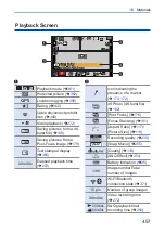 Предварительный просмотр 457 страницы Panasonic LUMIX DCG100VGNK Operating Instructions Manual