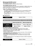 Preview for 15 page of Panasonic Lumix DMC-3D1 Basic Operating Instructions Manual